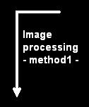 -= method 1 =-