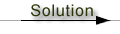 Several solutions for achieving the vectorisation