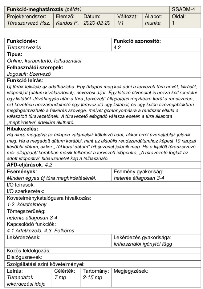 A 4.2 funkció meghatározása A 4.2 funkció meghatározása