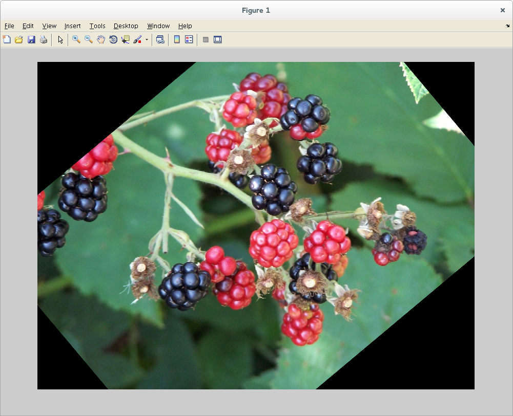Példa kép forgatására a befoglaló a kép levágásával Példa kép forgatására a befoglaló a kép levágásával
