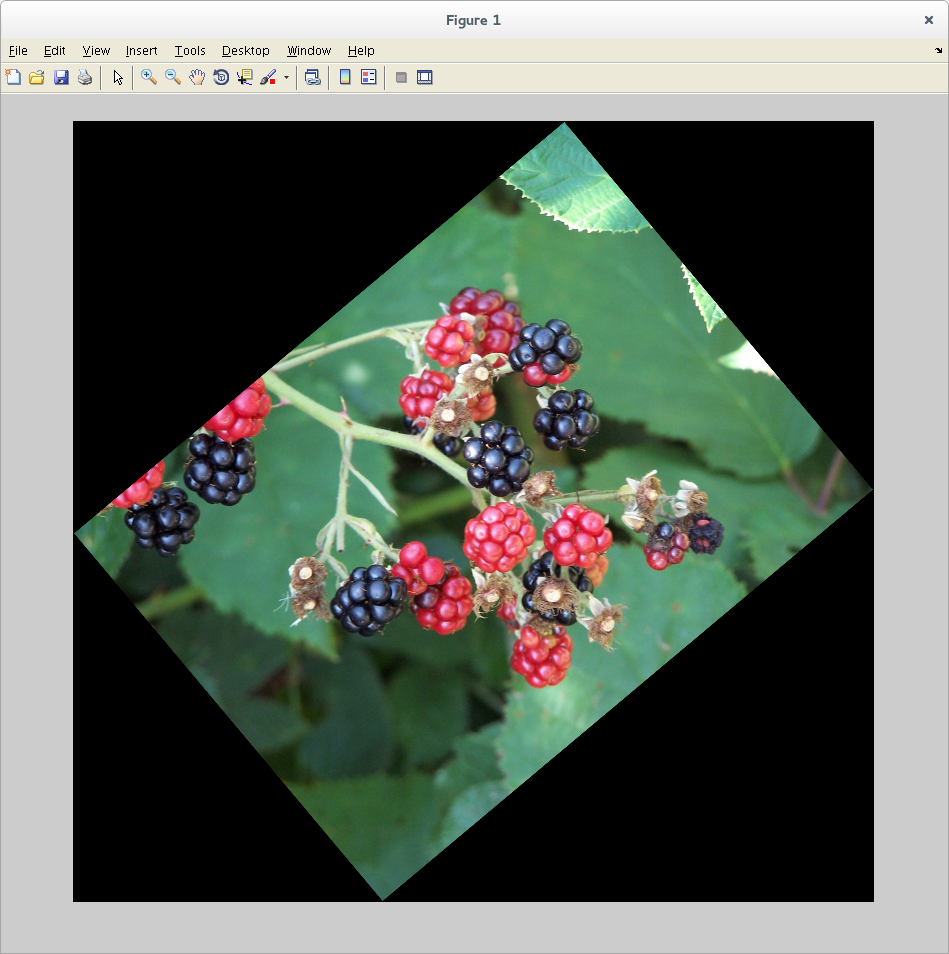 Példa kép forgatására a befoglaló téglalap meghagyásával Példa kép forgatására a befoglaló téglalap meghagyásával