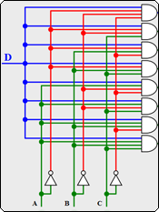 demultiplexer