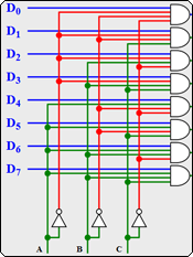 multiplexer